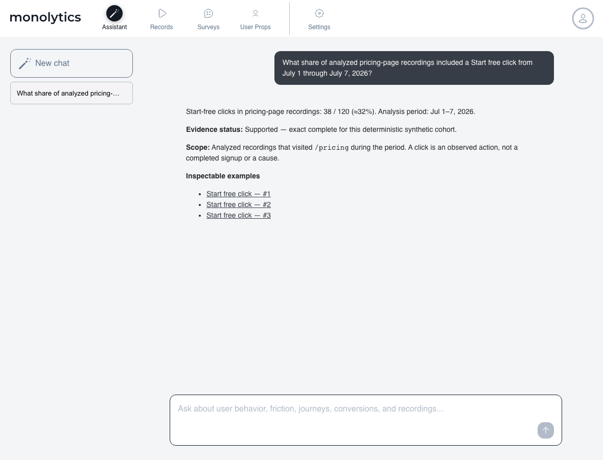 Monolytics Assistant answer showing 38 of 120 analyzed pricing-page recordings with a Start free click for July 1–7, 2026, with evidence status and replay links