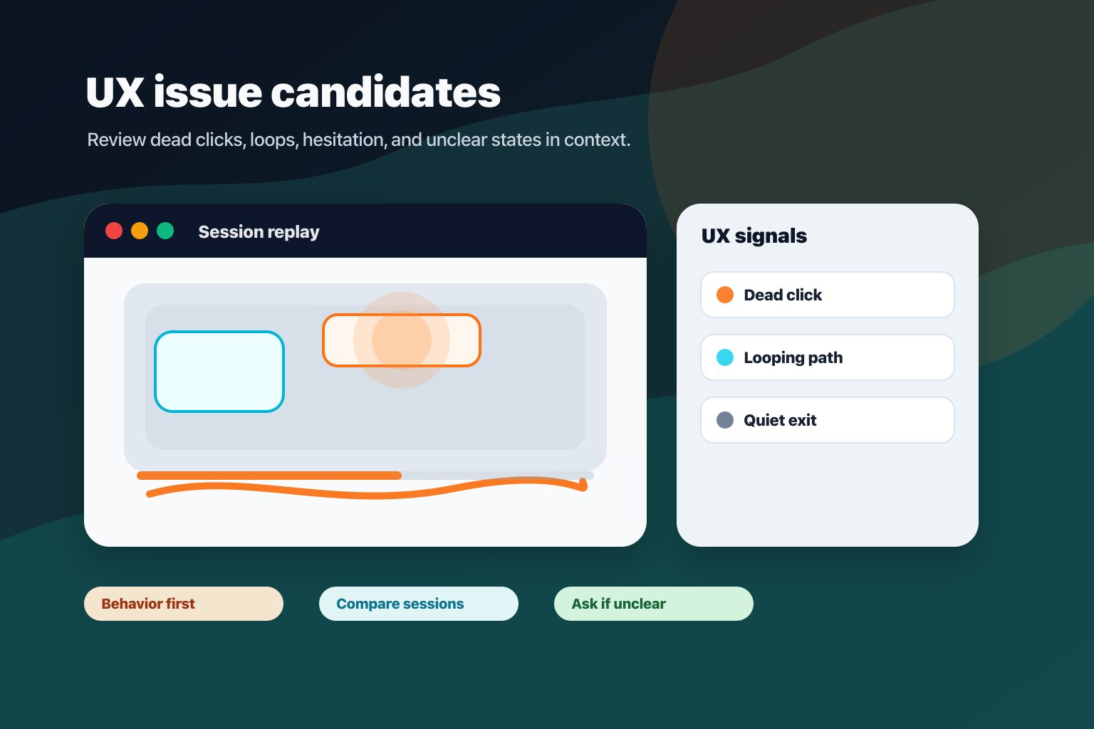 AI UX Issue Detection With Session Replay